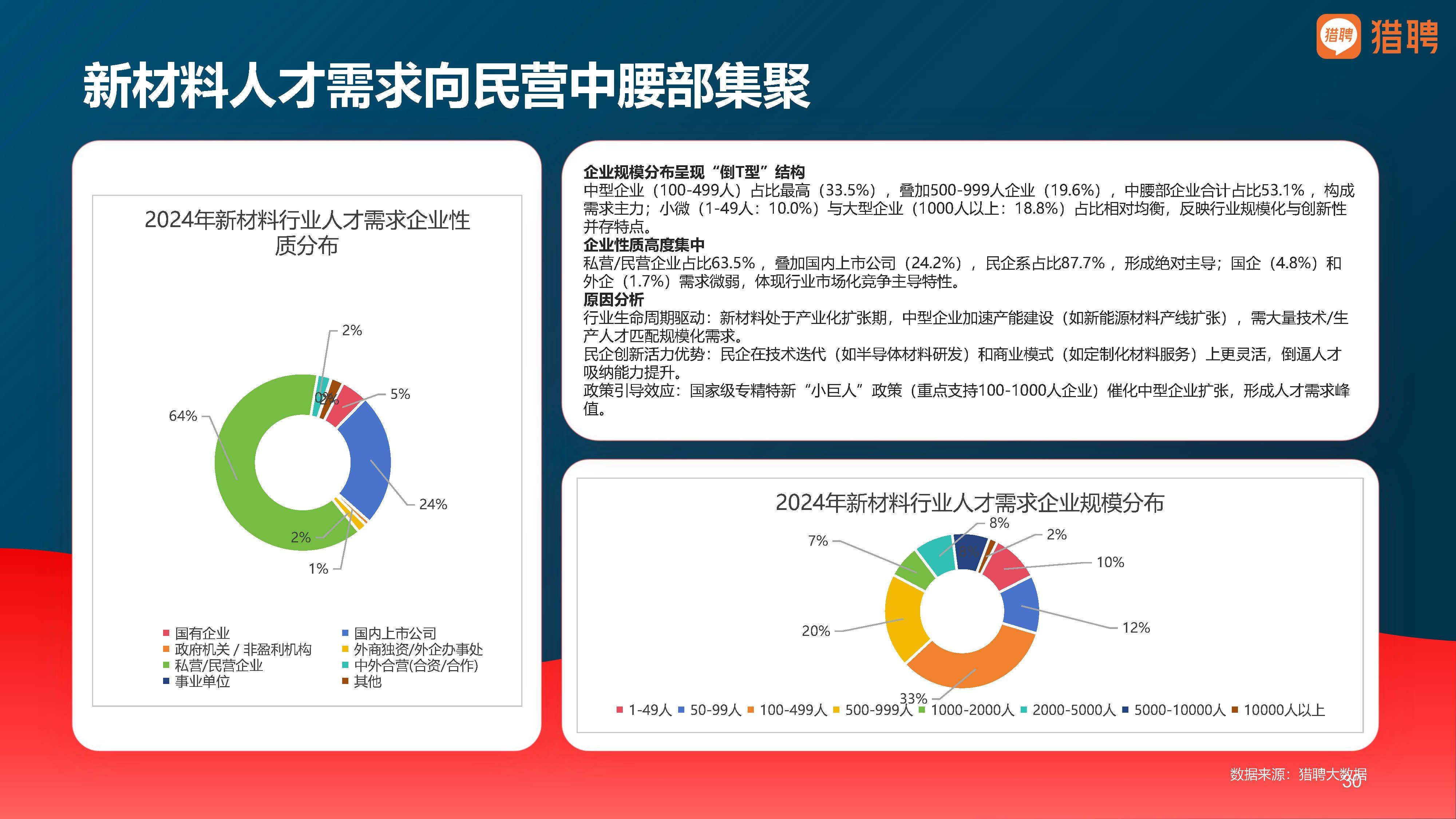 2025年轮式挖掘机行业：现状洞察、供需解析与未来趋势深度分析_人保服务 ,人保财险政银保 