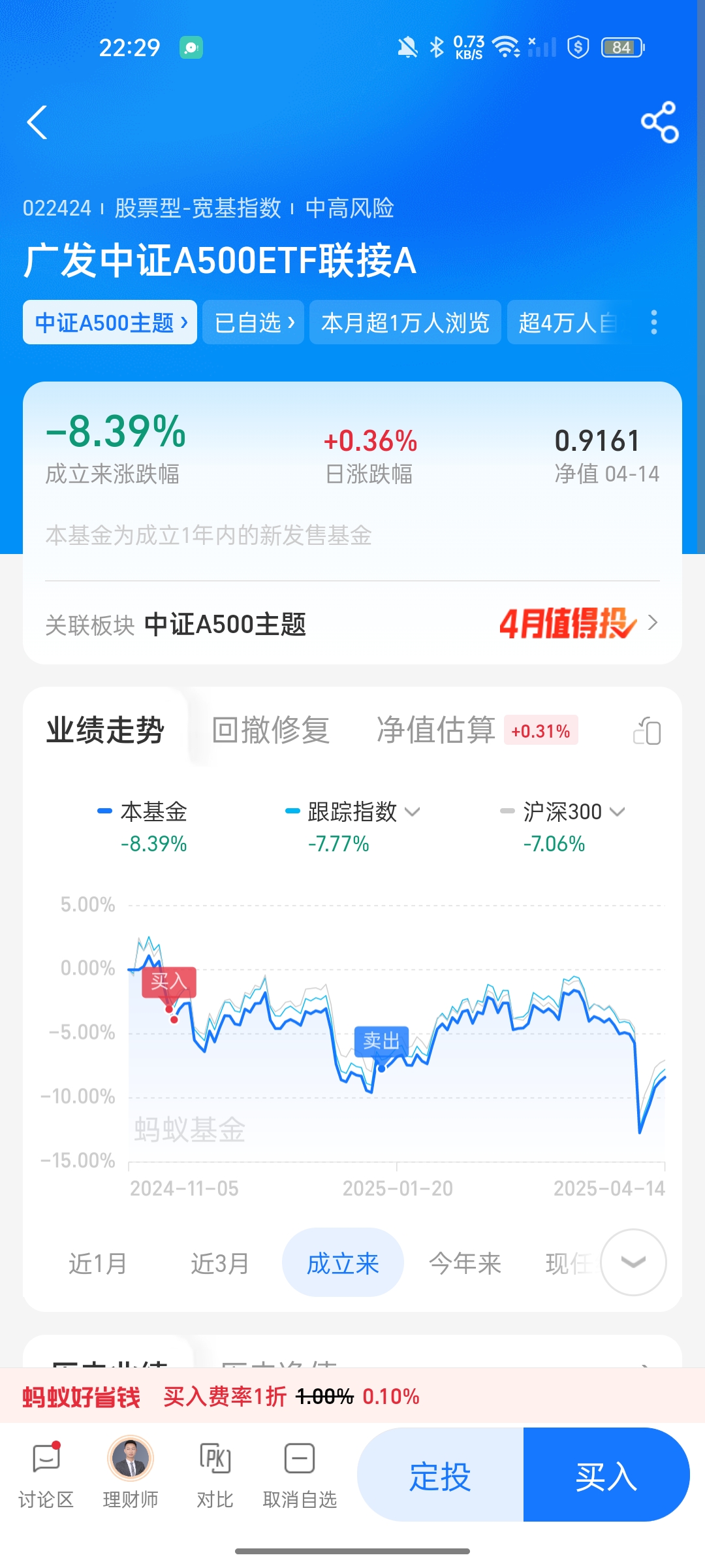 12只ETF公告上市，最高仓位45.33%