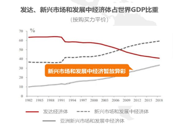 福事特：公司未来主要聚焦配套市场、矿山后市场及新兴市场