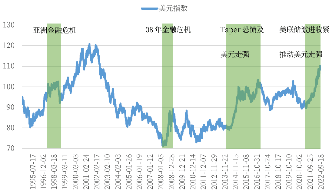 福事特：公司未来主要聚焦配套市场、矿山后市场及新兴市场