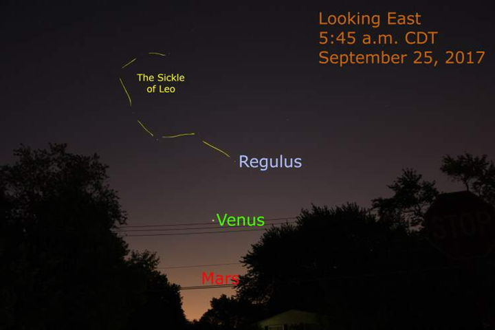13日日出前，我国公众可观赏月伴轩辕十四
