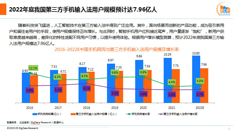 燕京啤酒最新股东户数环比下降7.96%