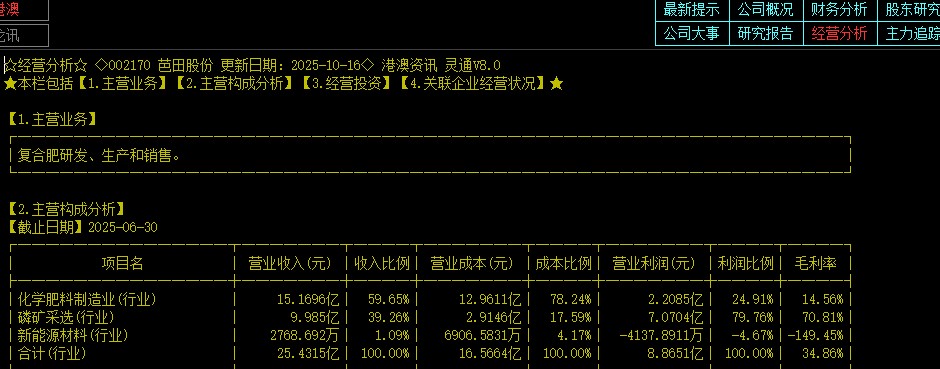 业内人士：供需错配导致本轮六氟磷酸锂涨价