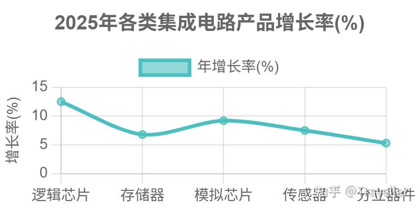 人保服务 ,人保财险 _2025滑雪服行业发展现状及未来前景分析