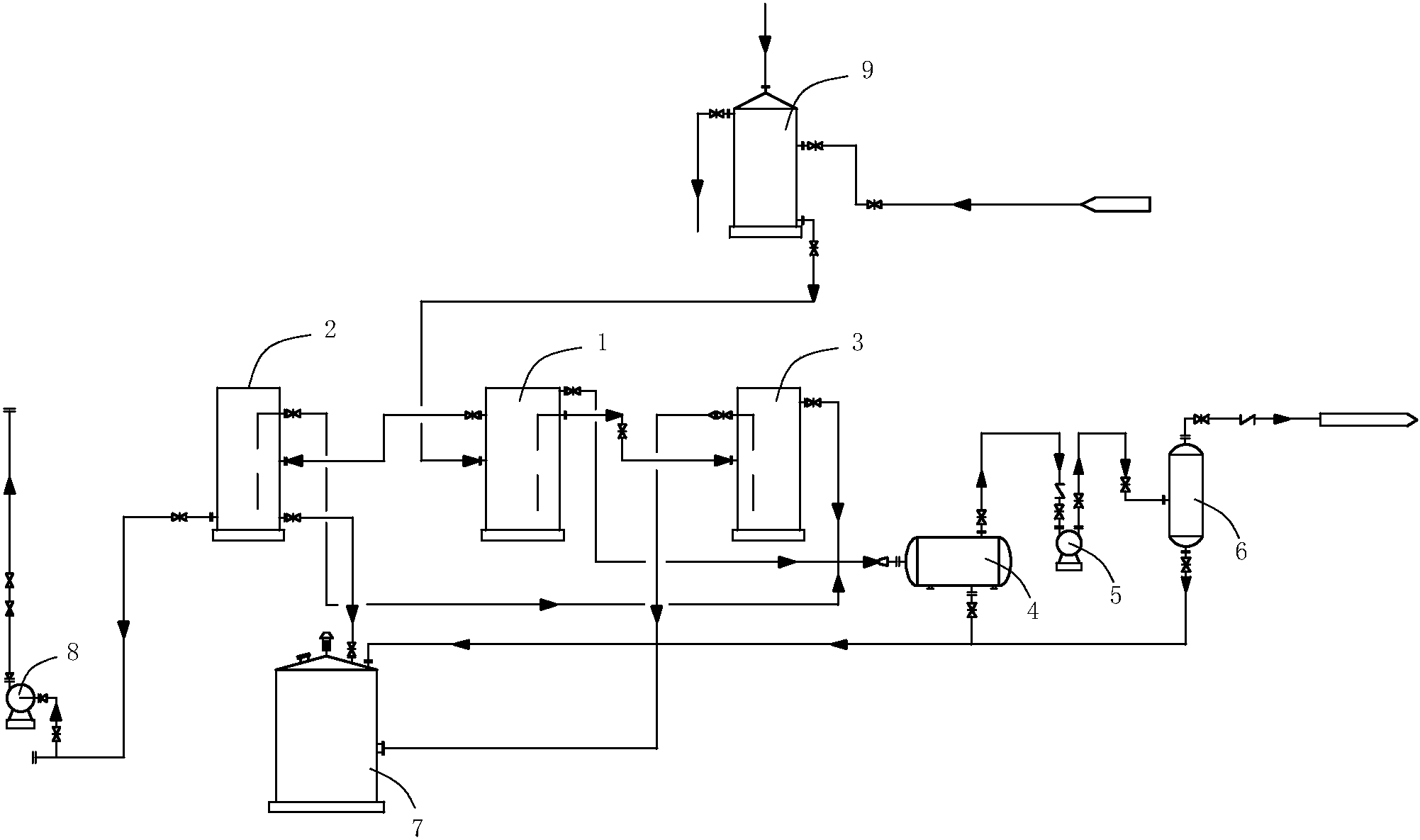 中国石化获得实用新型专利授权：“含液工业一氧化碳废气处理装置”
