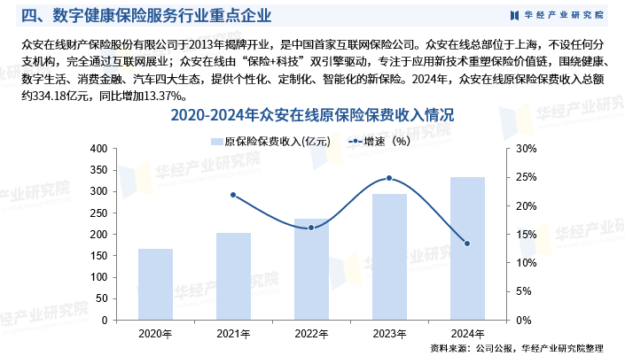 保险有温度,人保财险政银保 _2025-2030中国牛奶行业高端化、功能化细分赛道投资前景
