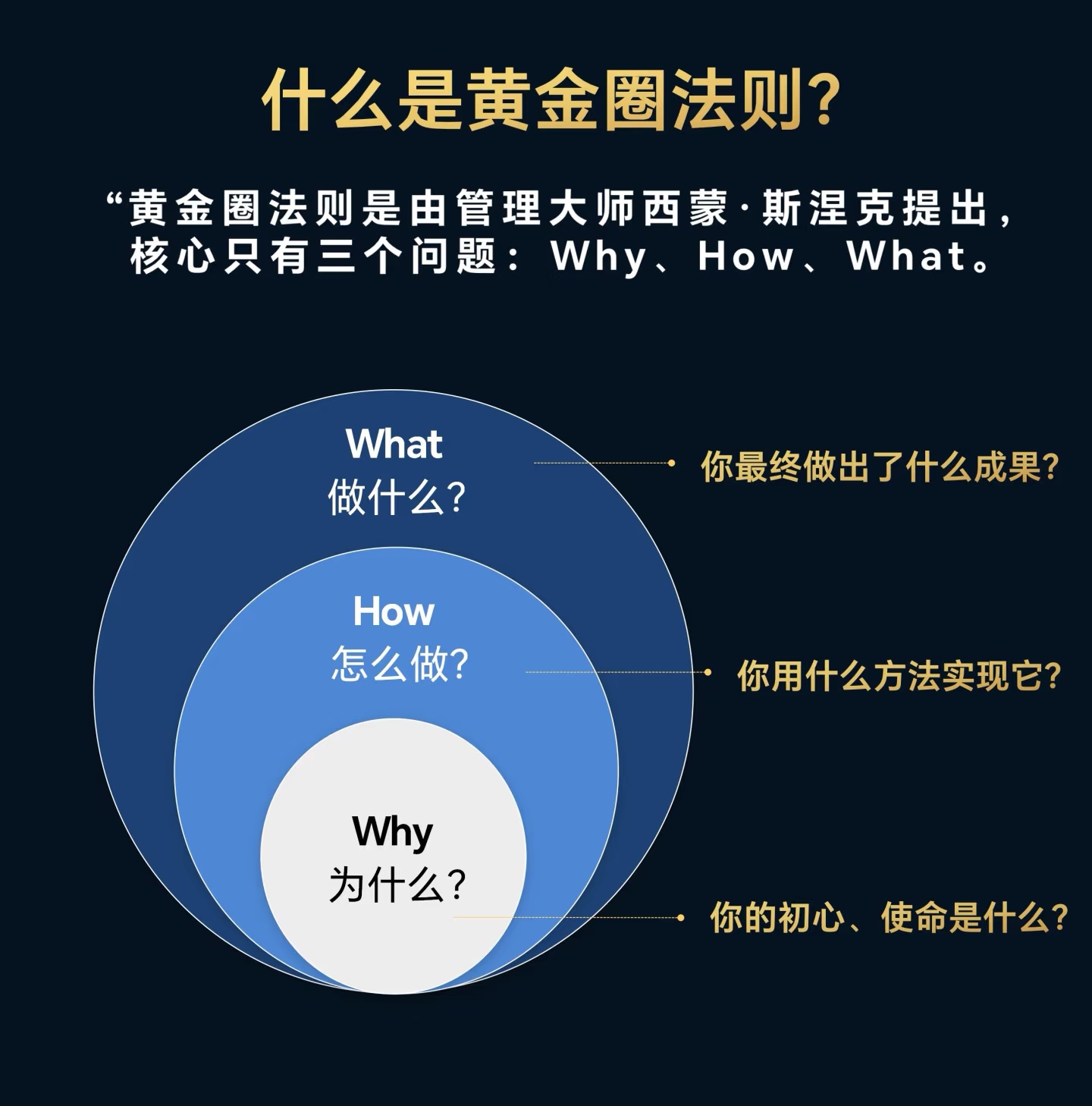 从“适配需求”到“创造需求” 机构投资消费逻辑生变