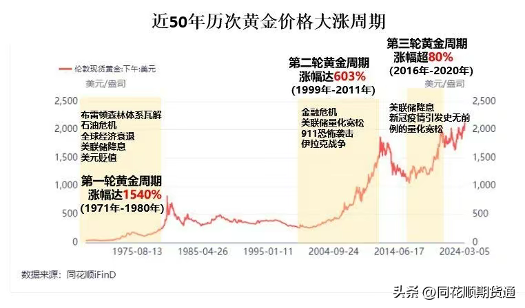 闽发铝业成交额创2024年1月4日以来新高