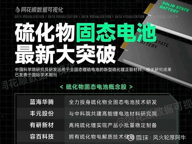 宁德时代获得实用新型专利授权:“防爆阀、电池包和用电装置”