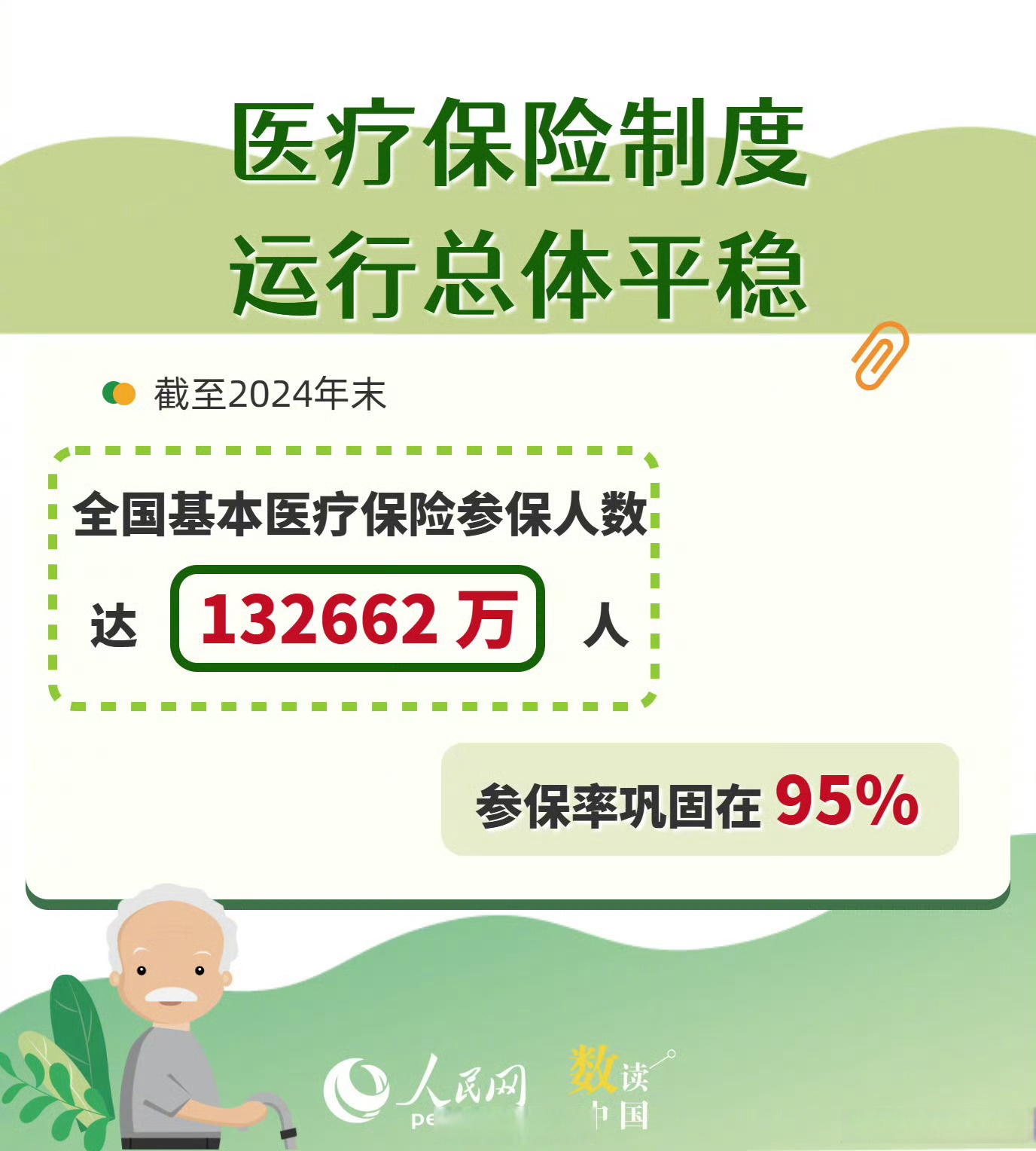 保险有温度,人保财险政银保 _2025年老年公寓行业市场深度调研及投资战略研究