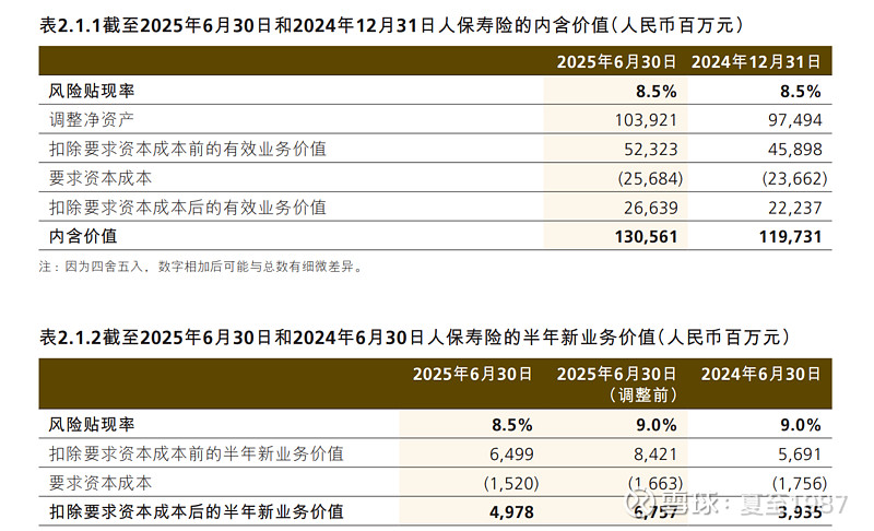 保险有温度,人保财险 _2025海工装备行业市场规模及需求、趋势分析