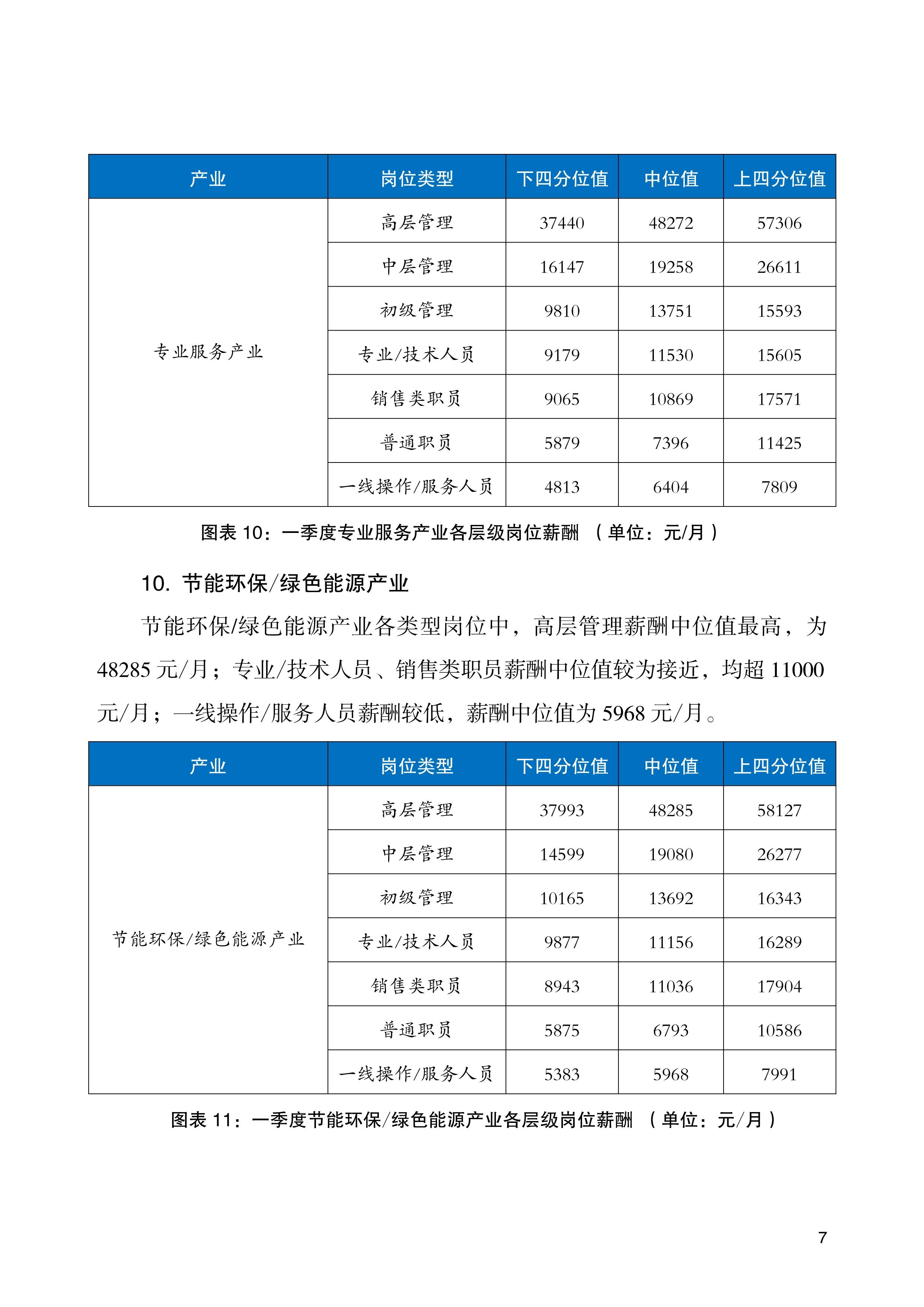 保险有温度,人保财险 _2025海工装备行业市场规模及需求、趋势分析