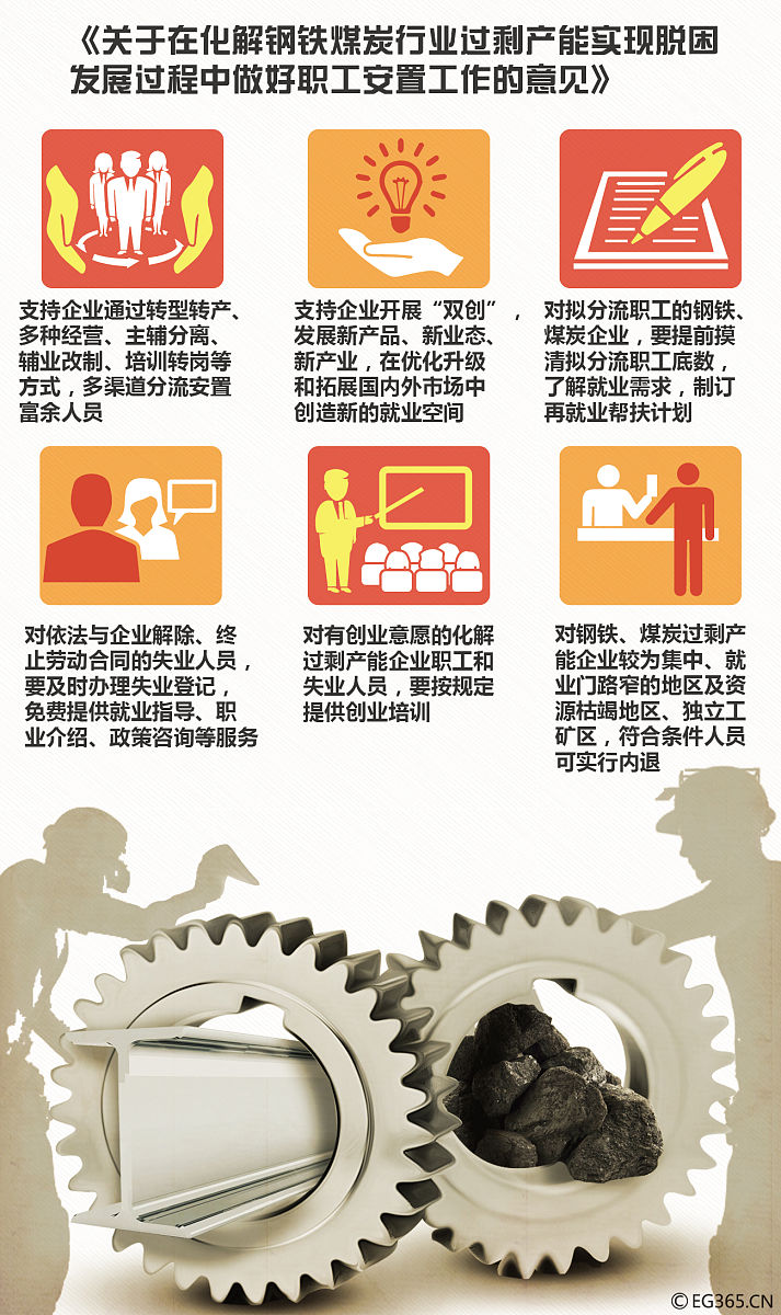 布局2025-2030:智能制造装备行业投资机会研判_人保服务,人保财险政银保