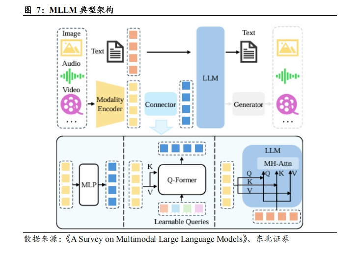 我国将建立健全具身智能行业准入退出机制