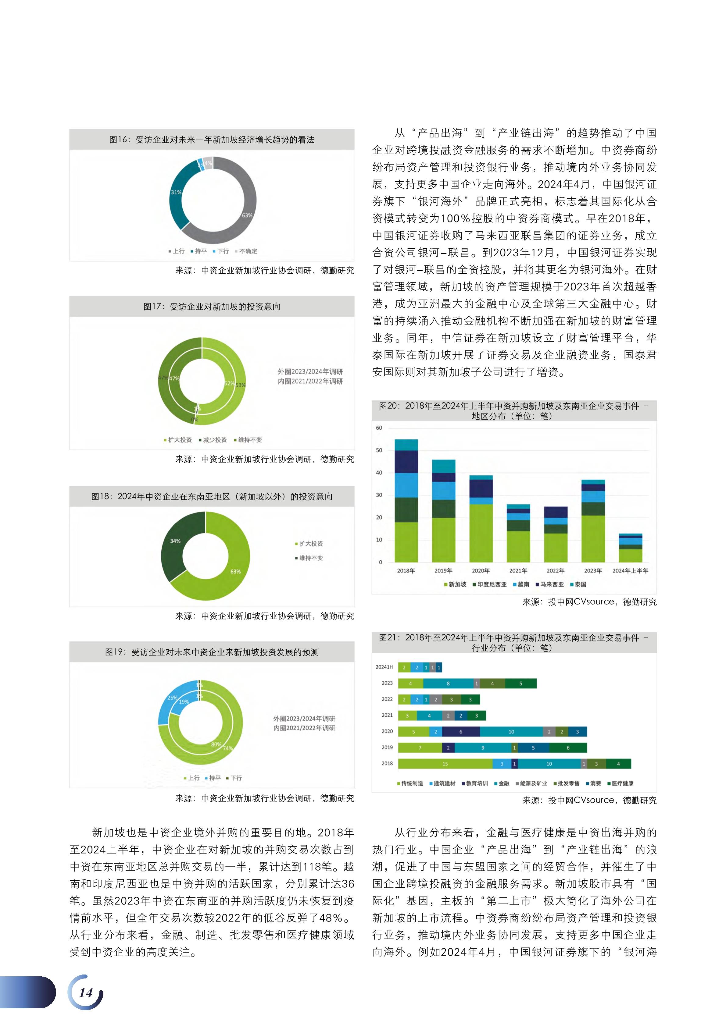 进博会消费观察｜全勤生新加坡工商联合总会率领57家企业亮相进博会