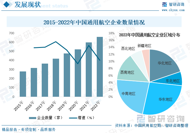 人保服务,人保护你周全_文化用纸行业现状与发展趋势分析
