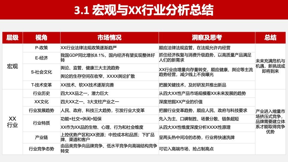 多个省份发布“十五五”规划建议 因地制宜发展新质生产力成关键词