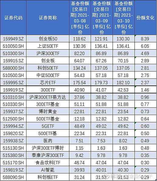 A股申购 | 高性能工程塑料制品及组配件厂商肯特股份(301591.SZ)开启申购 关注净资产收益率下降风险