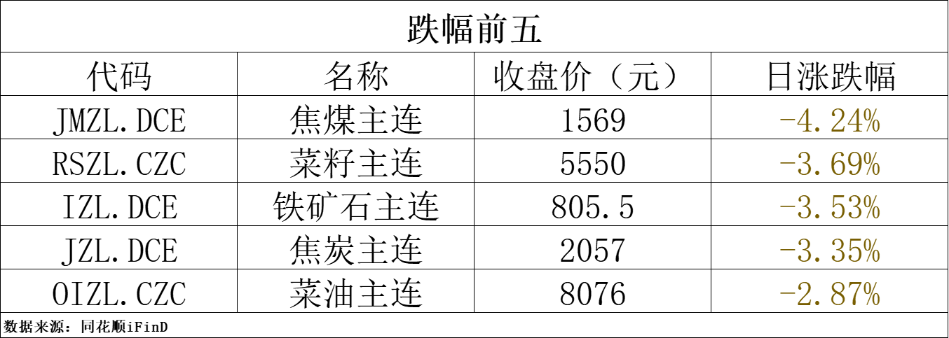 2024年3月28日江苏鸡蛋价格今日报价多少钱一斤