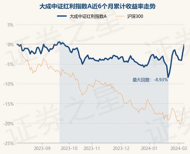 3月7日证券之星早间消息汇总：设备更新的需求是一个在5万亿以上的巨大市场