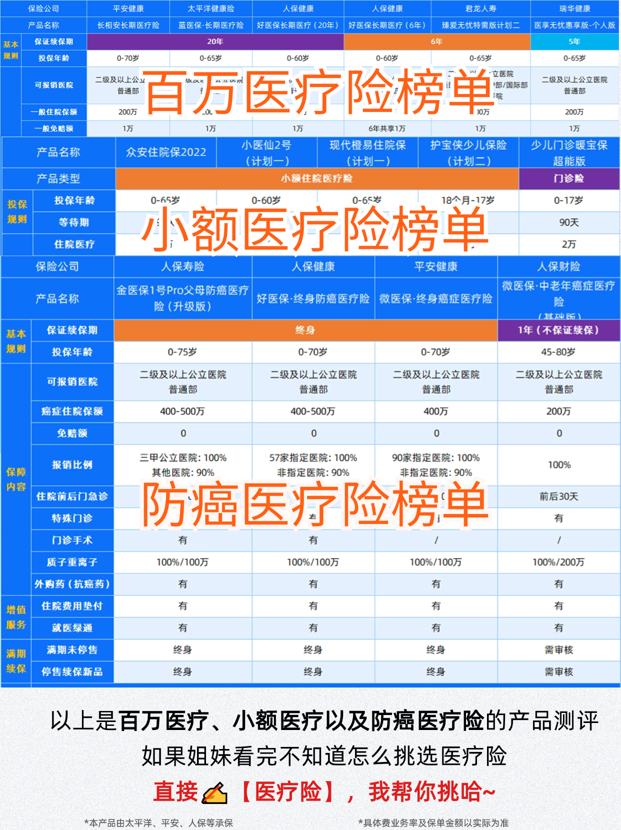 人保车险   品牌优势——快速了解燃油汽车车险,人保护你周全_2024年电影行业市场现状调查：全年电影票房超425亿元