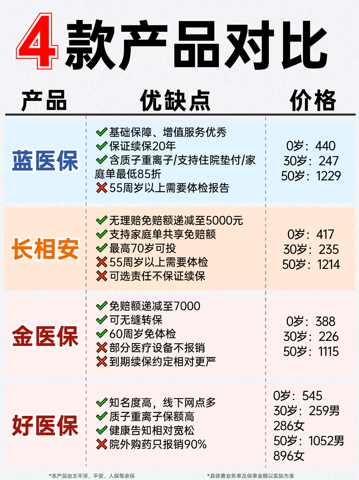 人保车险   品牌优势——快速了解燃油汽车车险,人保护你周全_2024年电影行业市场现状调查：全年电影票房超425亿元