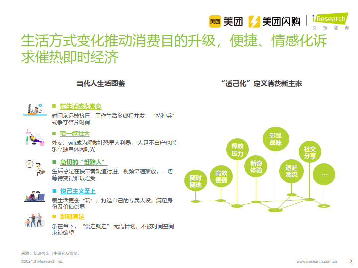 2024年消费行业市场发展状况调查分析:“以旧换新”推动消费结构升级_人保车险,人保护你周全