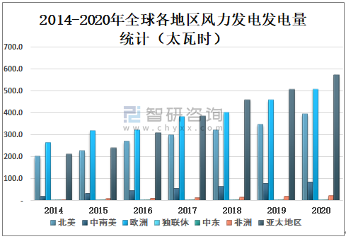 服装设计行业市场运行环境分析及供需预测行业竞争格局分析_人保财险政银保 ,人保护你周全