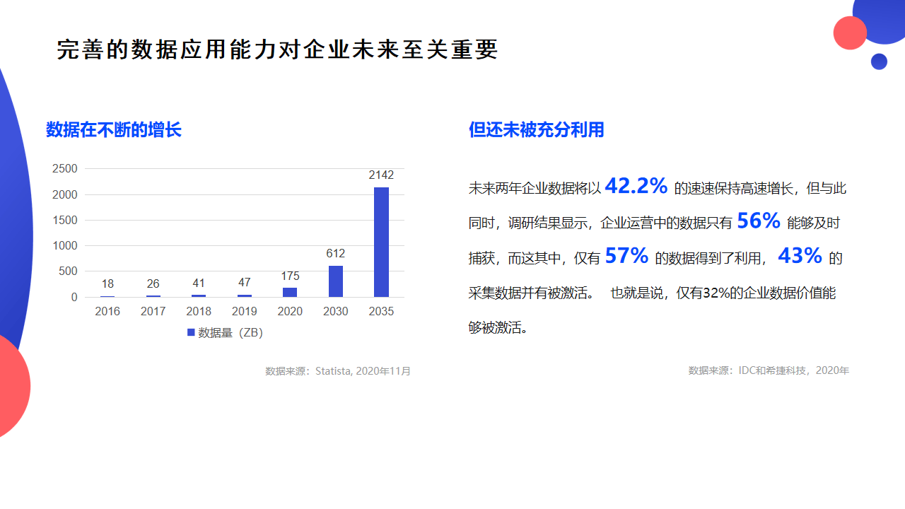 推动算法和平台治理透明化,让网络空间向上向善
