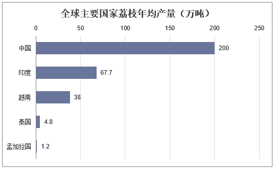 2025年水泥纤维板行业市场全景调研及投资价值、未来趋势预测_人保服务,人保财险 