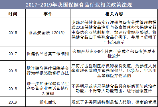 2025年水泥纤维板行业市场全景调研及投资价值、未来趋势预测_人保服务,人保财险 