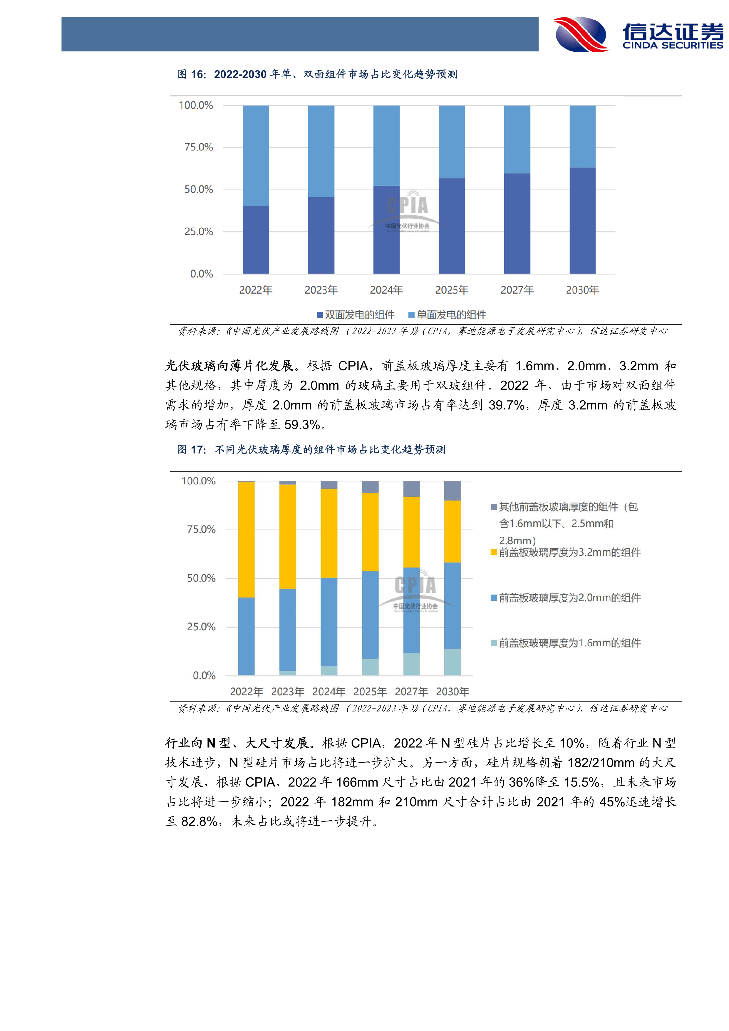 保险有温度,人保服务_2025年CAD系统行业供需分析及产业链结构
