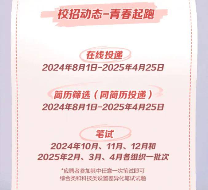 2025年乡镇旅游行业供需分析及产业链结构_保险有温度,人保服务