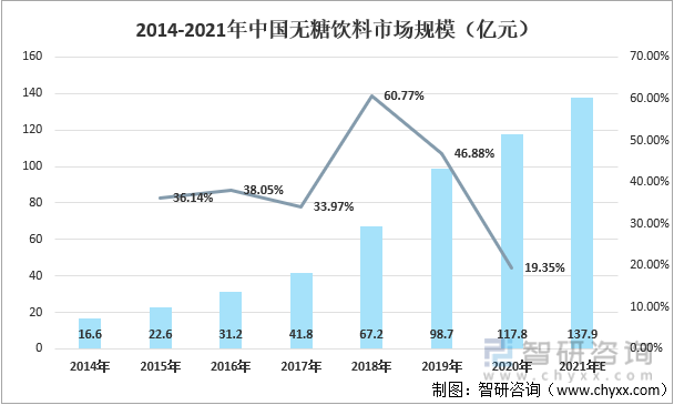 人保车险,人保有温度_2025年广播广告行业发展趋势及产业链结构