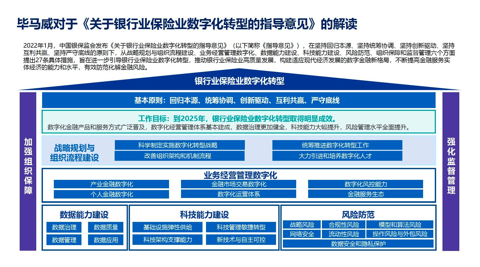 保险有温度,人保护你周全_2025水果蔬菜行业市场发展现状及竞争格局、供需格局分析