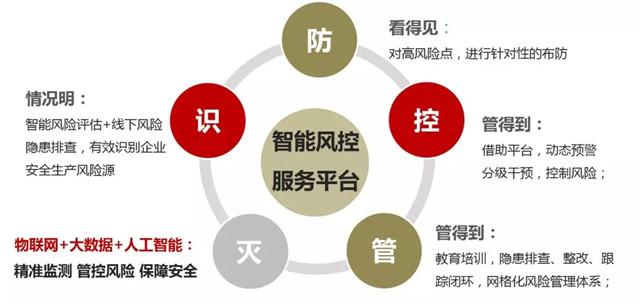 保险有温度,人保护你周全_2025办公家具行业市场发展现状及品牌竞争格局、供需格局分析