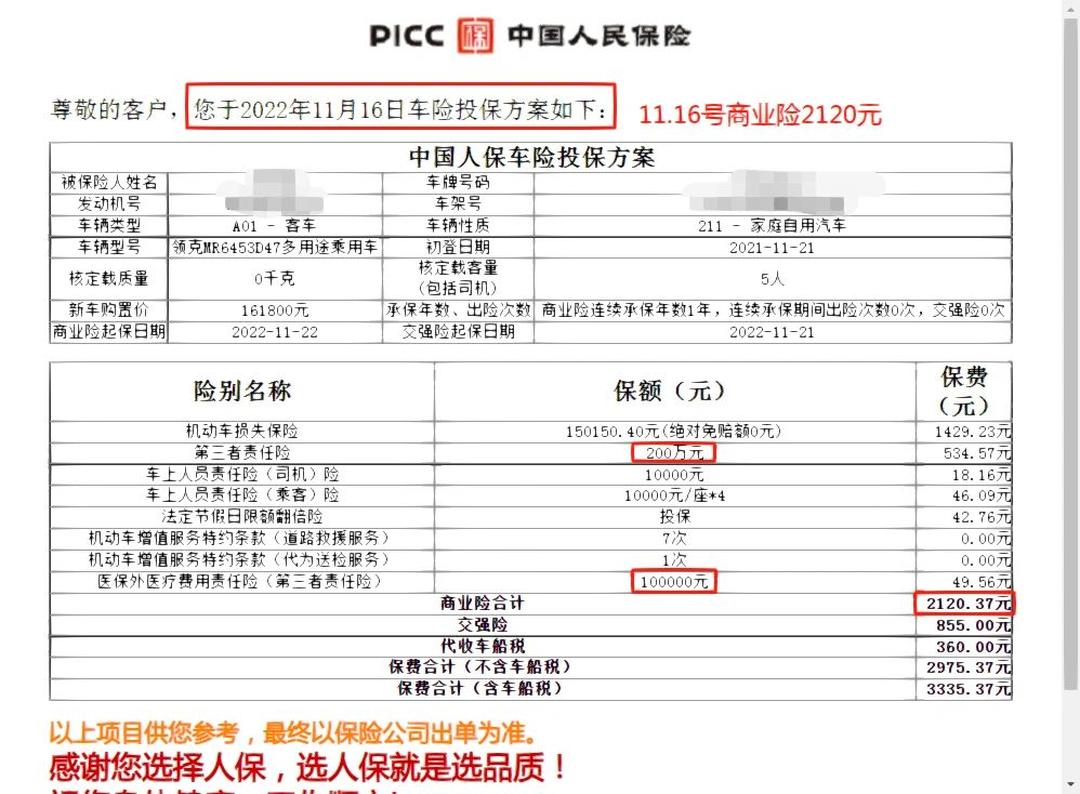 人保车险   品牌优势——快速了解燃油汽车车险,人保伴您前行_黑色旅游行业政策分析及前景预测