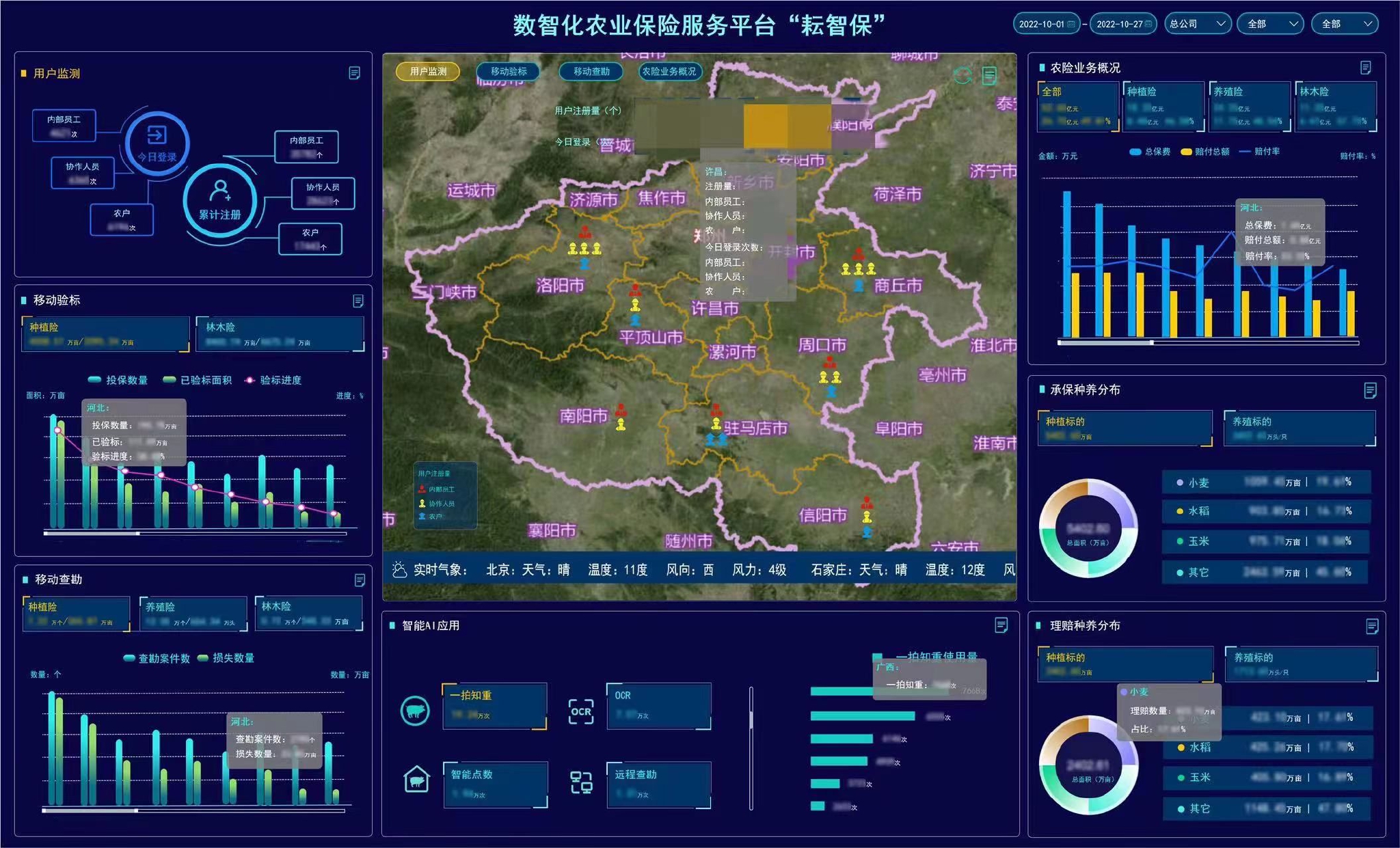 2025年眼科医院行业政策分析及前景预测_人保服务 ,人保财险