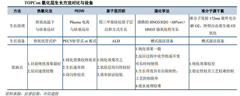 保险有温度,人保护你周全_2025电视机产业链供需格局及市场规模、未来趋势分析