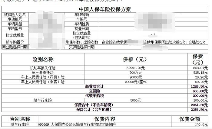 人保车险   品牌优势——快速了解燃油汽车车险,拥有“如意行”驾乘险，出行更顺畅！_返利网站行业发展趋势及投资分析