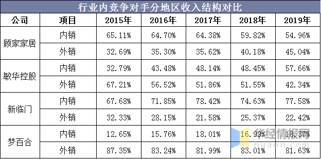 人保服务,人保车险_2024年防弹衣行业发展现状、竞争格局及未来发展趋势与前景分析