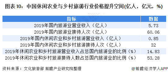 人保车险,人保财险政银保 _2025对讲机行业市场发展现状及供需格局、竞争格局分析