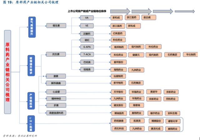 自提柜行业发展趋势及产业链结构_人保车险,人保护你周全