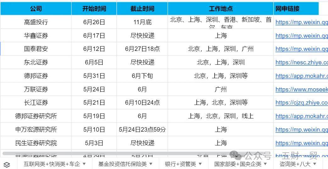 人保财险 ,人保护你周全_2025年ICT服务行业供需分析及政策分析
