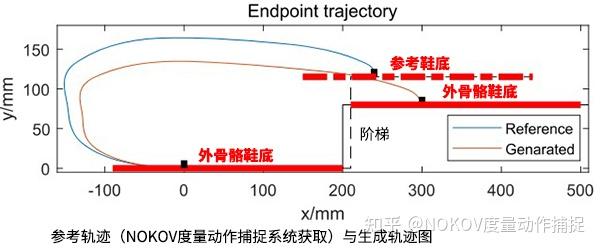 ​2025年外骨骼机器人行业现状与发展趋势分析_人保车险   品牌优势——快速了解燃油汽车车险,人保伴您前行
