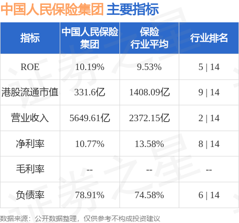 保险有温度,人保伴您前行_2025蛋白饮料行业市场发展现状及品牌竞争格局分析