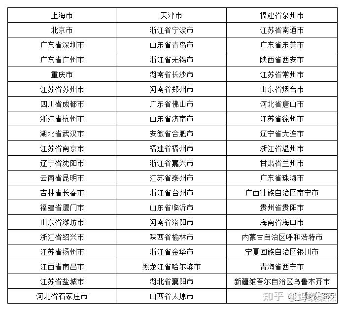 2025年密封件行业供需分析及产业链结构_人保财险 ,人保有温度
