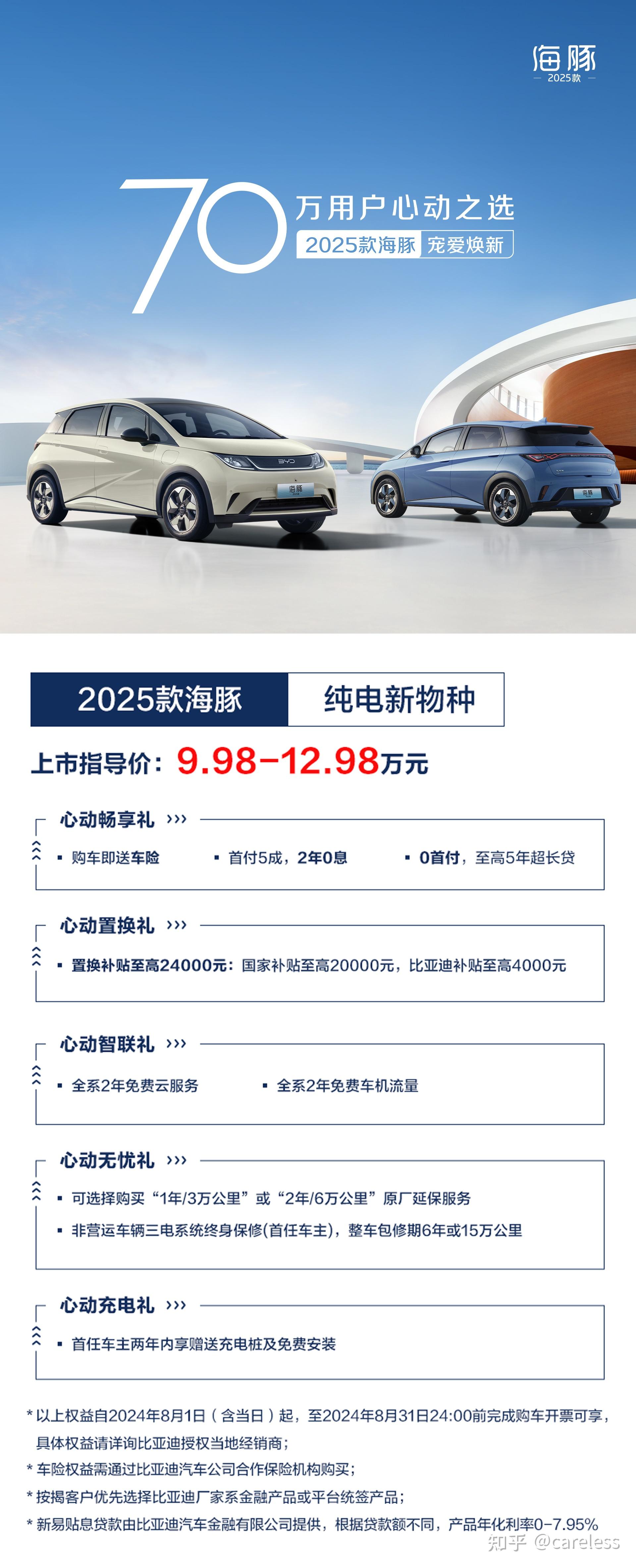 人保车险   品牌优势——快速了解燃油汽车车险,人保护你周全_2025飞机检测行业市场发展现状及竞争格局、供需格局分析