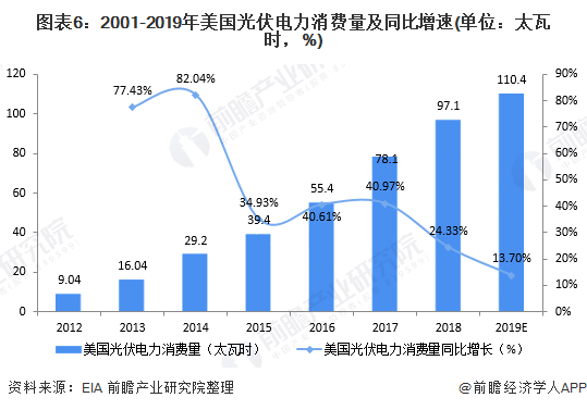 人保车险,人保护你周全_2025电力安全行业市场发展现状及竞争格局分析