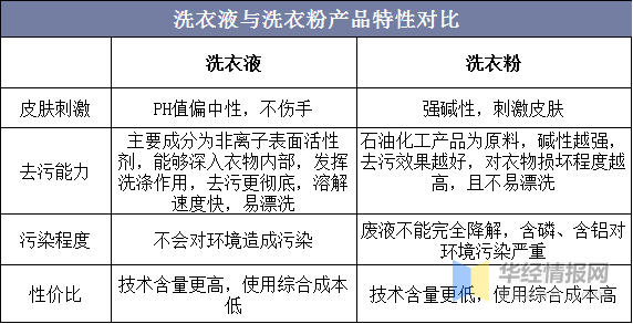 2025牛油果提取物行业市场发展现状及竞争格局分析_人保服务 ,保险有温度